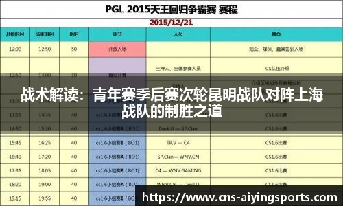 战术解读：青年赛季后赛次轮昆明战队对阵上海战队的制胜之道