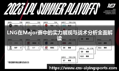 LNG在Major赛中的实力展现与战术分析全面解读